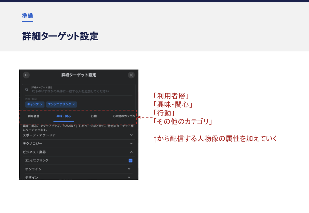 詳細ターゲット設定
