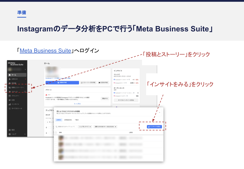 Instagramのデータ分析をPCで行う「Meta Business Suite」