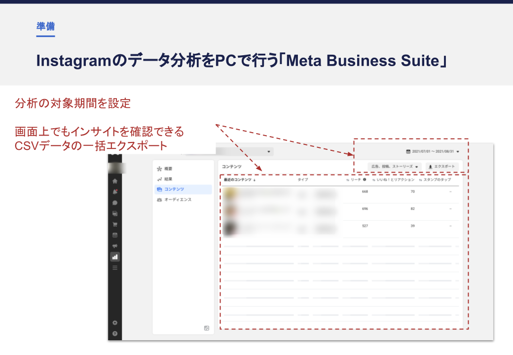 Meta Business Suiteのデータエクスポート手順