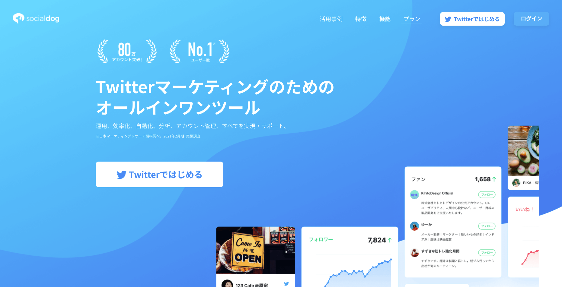 SocialDog - スマートで効率的な Twitter アカウント運用ツール